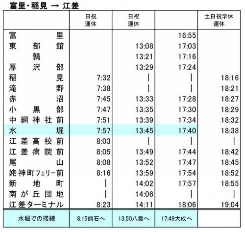 バス時刻表（稲見、冨里⇒江差）2018年11月1日改正